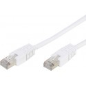 Vivanco cable CAT 5e ethernet cable 0,5m (45330)