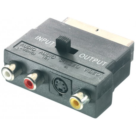 Vivanco adapter SCART - 3xRCA (42048)