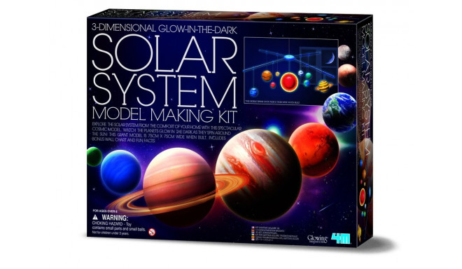 4M Päikesesüsteemi Modelli Tegemine