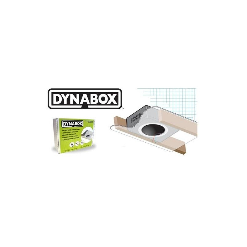 Dynamat dynabox best sale