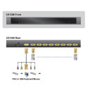ATEN 8-Port USB - PS/2 VGA KVM Switch