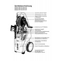 Kränzle high pressure cleaner K2195 TS T - 417851
