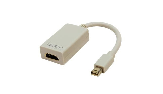 Adapter mini displayport to HDMI with Audio