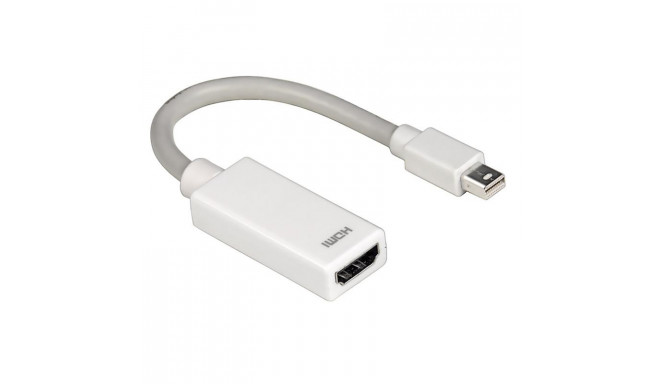 Juhe Apple Mini DisplayPort -- HDMI Hama