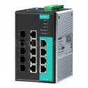 Ethernet switch with 4 10/100/1000BaseT(X) ports, and 5 combo 10/100/1000BaseT(X) or 100/1000BaseSFP