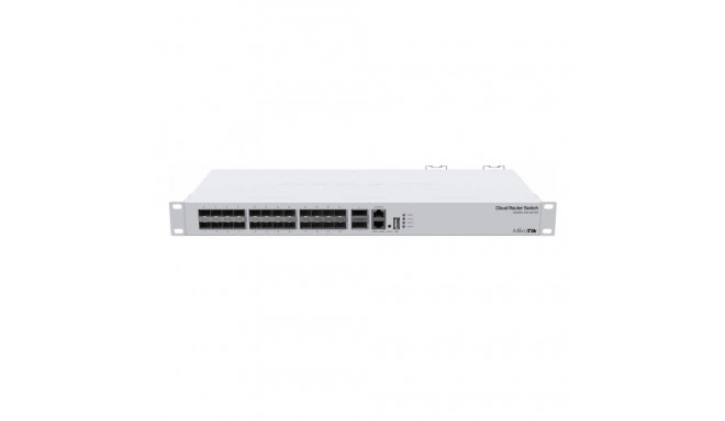 Switch|MIKROTIK|Rack|1x10Base-T / 100Base-TX|24xSFP+|2xQSFP+|1xRJ45|CRS326-24S+2Q+RM