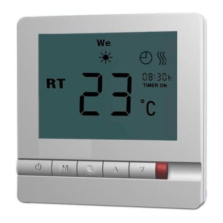 Thermostat network - Thermostats - Photopoint