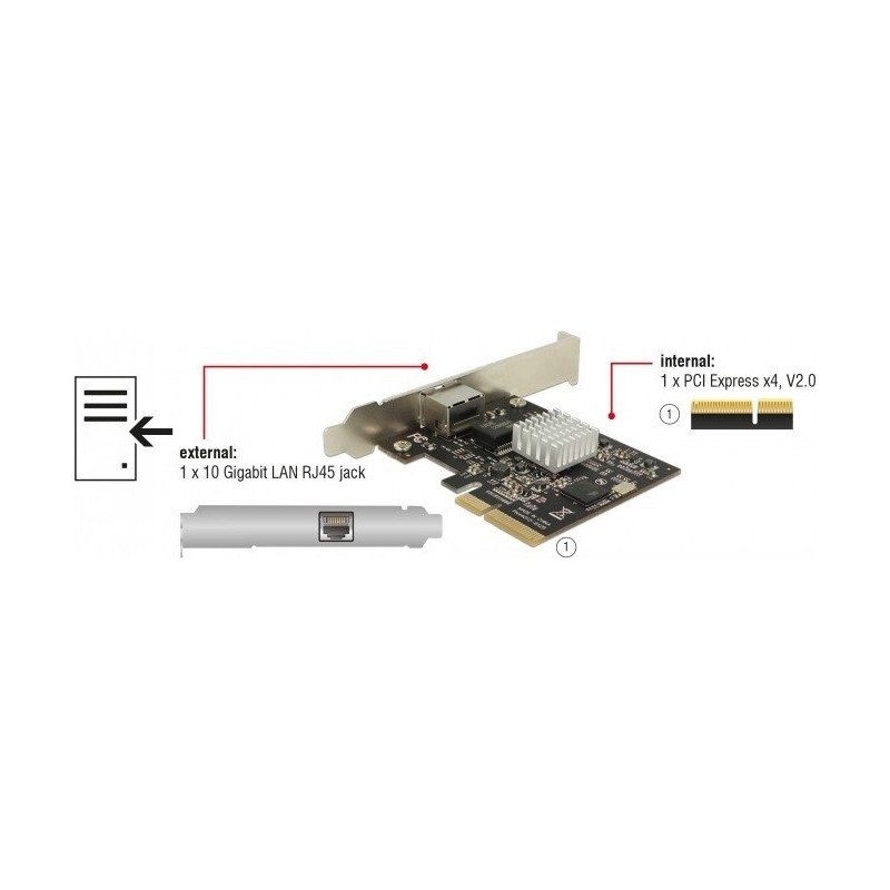 Сетевая карта pcie x1