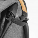 Peak Design seljakott Everyday Backpack V2 20L, charcoal