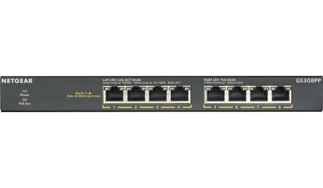 Netgear GS308PP, Switch