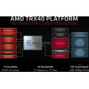AMD Ryzen thread Ripper 3960X - Socket sTRX4 - processor (boxed)