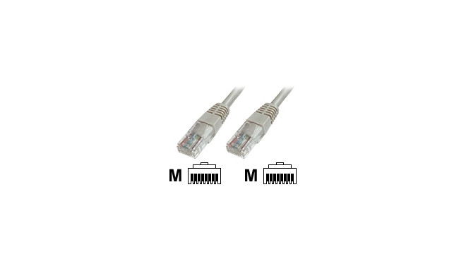 DIGITUS CAT 5e U-UTP ühenduskaabel PVC AWG 26/7 pikkus 0,5 m värv hall