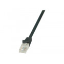 LOGILINK CP2063U LOGILINK - Patchcord Ca