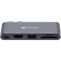 Canyon dokk 5in1 Thunderbolt 3 (CNS-TDS05DG)