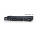 10A 8-Outlet 1U Outlet Metered PDU PE8108G-AX-