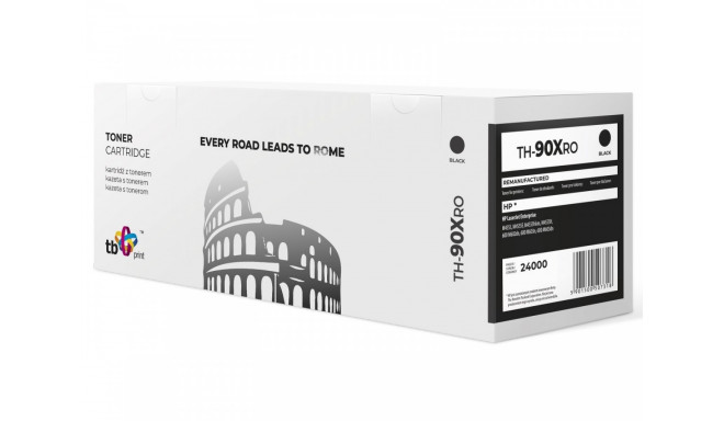 Toner for HP Enter M4555 remanufactured new OPC TH-90XRO