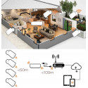 Xiaomi IMILAB EC2 Wireless Home Security Camera Set white (CMSXJ11A)