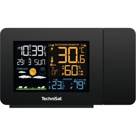 TechniSat weather station Imeteo P1