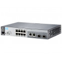 HP switch ARUBA 2530-8G J9777A - Limited Lifetime Warranty