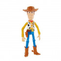 Показатели деятельности Toy Story 4 Woody Mattel