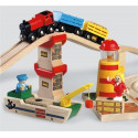 BRIO Super Supports (33254)