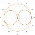 3DB VHF base antenna 156-163MHz VHF3/b