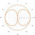 11033-451 VHF33 3dB VHF Fiiberklaas Antenn 0,95m (Antenn + 1"-14 Adapter)