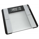 Inteligentní osobní váha EV104 s BMI