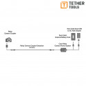 Case Relay DC Extension Cable 2m