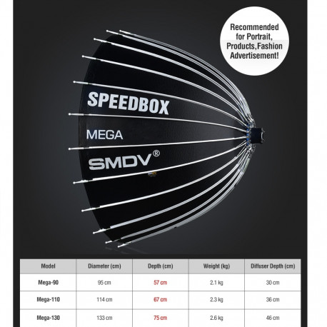 SMDV Speedbox Mega 130 Deep Softbox 130cm Wit Bowens Mount