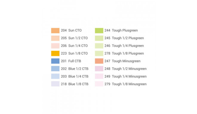 Godox Color Gels 16pcs SA 11T