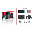 Nintendo Switch Neon Red and Neon Blue Joy-Con