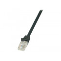 LOGILINK CP1033U LOGILINK - Patchcord CAT 5e UTP 1m black