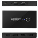 Ugreen KVM lüliti 4xUSB 2.0, must (30767)