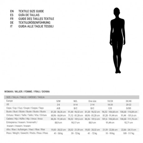 Ligne D'échappement FAP Back Inox MILLTEK Audi S3 8V 3 Portes - Sans FAP