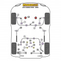 Silentblock Powerflex PFR5-3608