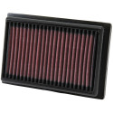 Õhufilter K&N 33-2485