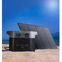 EcoFlow portable power station DELTA Mini 882Wh