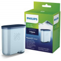 Philips Same as CA6903/00 Calc and Water filter