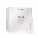 Goldwell Dual Senses Color Color Lock Serum Set (216ml)