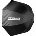 Westcott Apollo Orb Speedlite kit