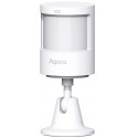 Aqara Motion Sensor P1 (MS-S02)