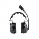 RAN-3000Q Heavy duty headset with Mini XLR 6-pin jack