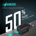 PROMATE PowerPort-33 GaNFast Charger adapter 33W / USB-C PD / USB-A