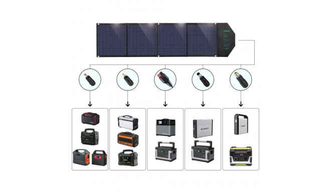 Choetech large foldable solar charger 80W solar photovoltaic USB Type C (Power Delivery) / 2xUSB (Qu