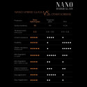 Sbox NANO HYBRID GLASS 9H / HONOR 50 LITE
