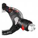 LED Head Torch Joluvi 236448-SC