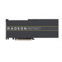 AMD Radeon Instinct MI50 32GB graphics card