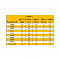 Eyepiece Omegon 1.25'', 4mm super ploessl