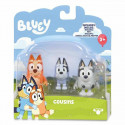 Показатели деятельности Famosa Bluey 6 cm